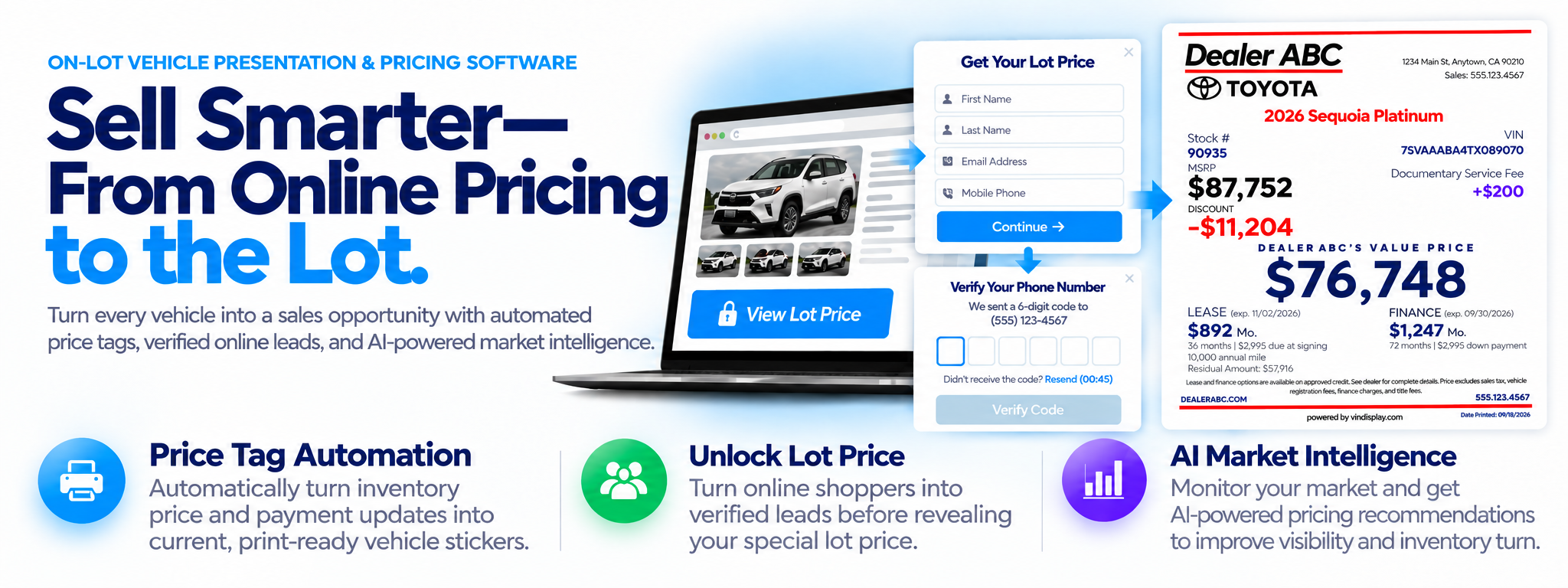 A promotional infographic for on-lot vehicle presentation and pricing software highlighting features like price tag automation, unlocking lot prices, and AI market intelligence.