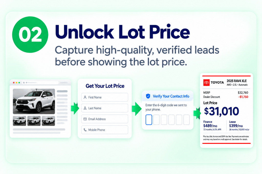 unlock a vehicle's lot price, featuring steps to capture leads including entering personal information and verifying contact details